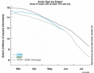 arctic-sea-ice-0612-lg